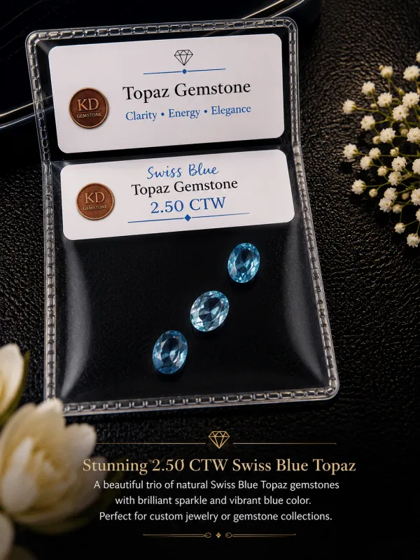 2.50 CTW Swiss Blue Topaz